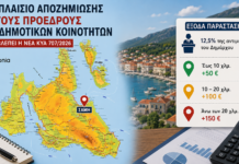 Έξοδα παράστασης για τους Προέδρους των Τοπικών Κοινοτήτων