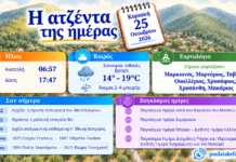 Η ατζέντα της ημέρας (25/10/2026)